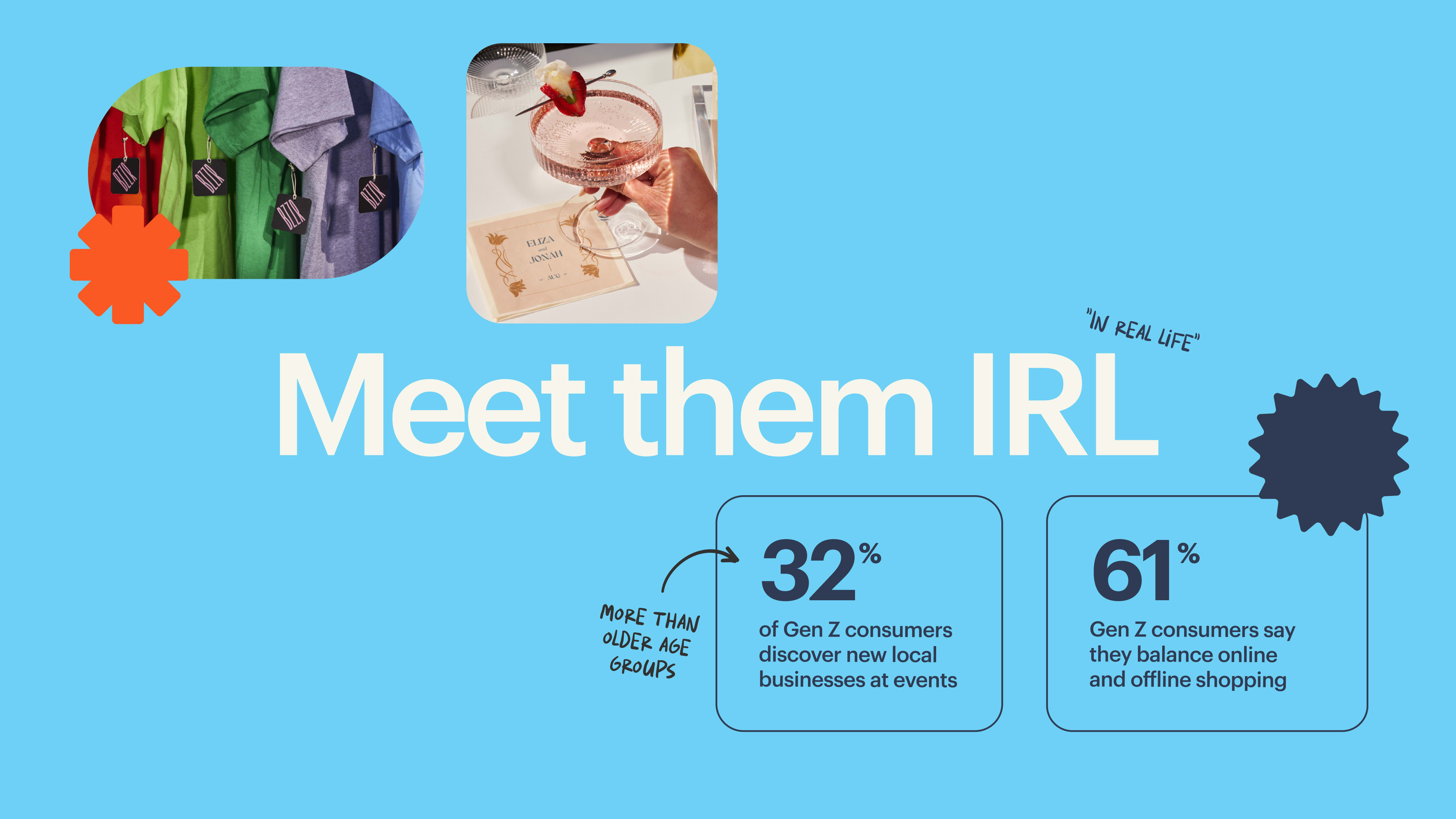 Infographic taken from small business survey by Vista x Wix showing the power of finding customers online vs in real life
