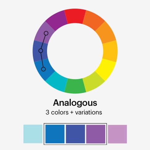Analogous color scheme