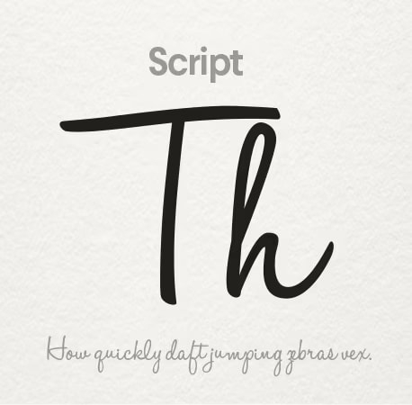 The four major types of typography