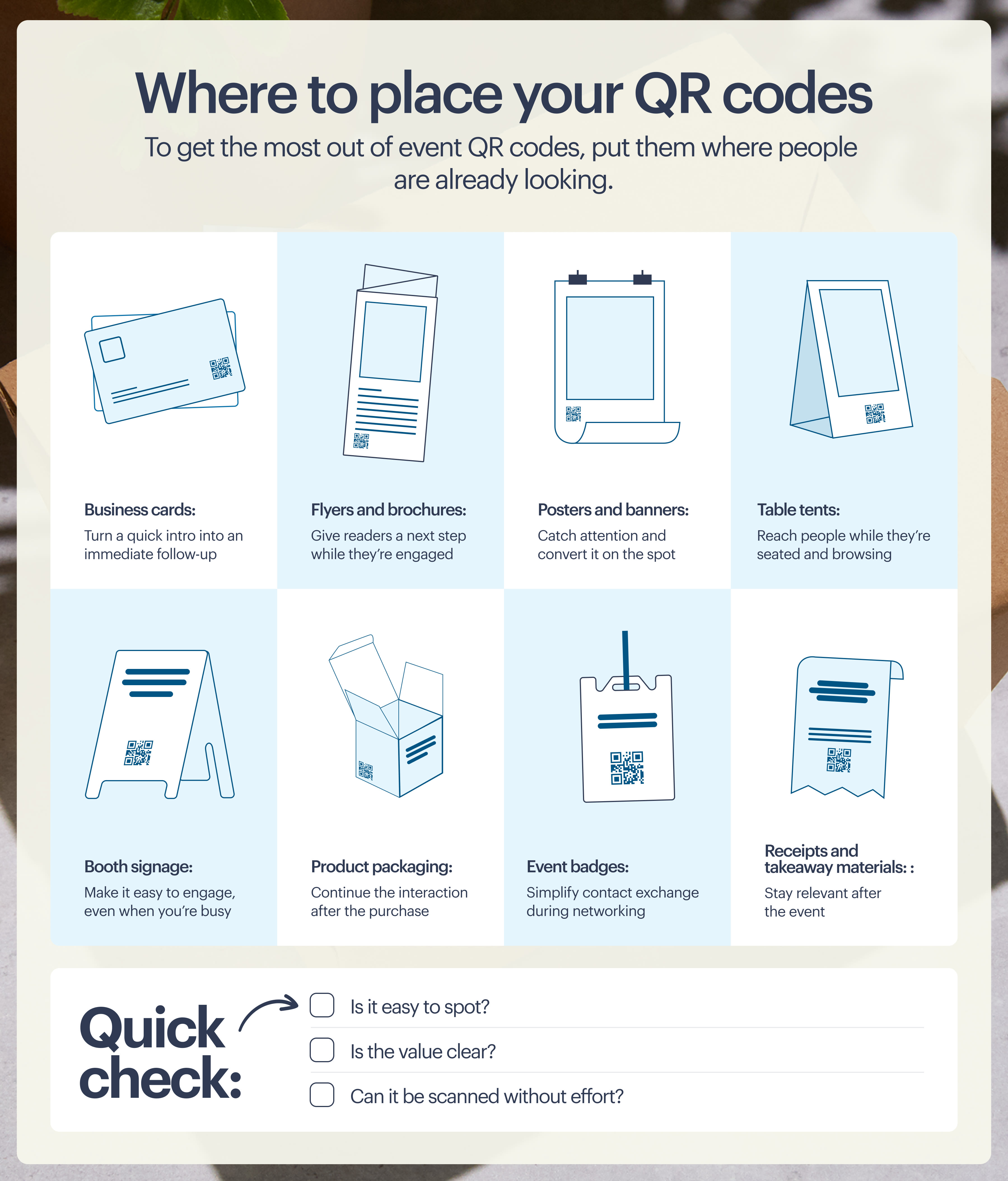 where to place your qr codes explainer with checklist
