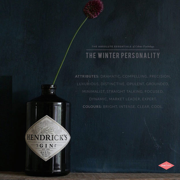 Henrick's gin in dark winter holiday colrs