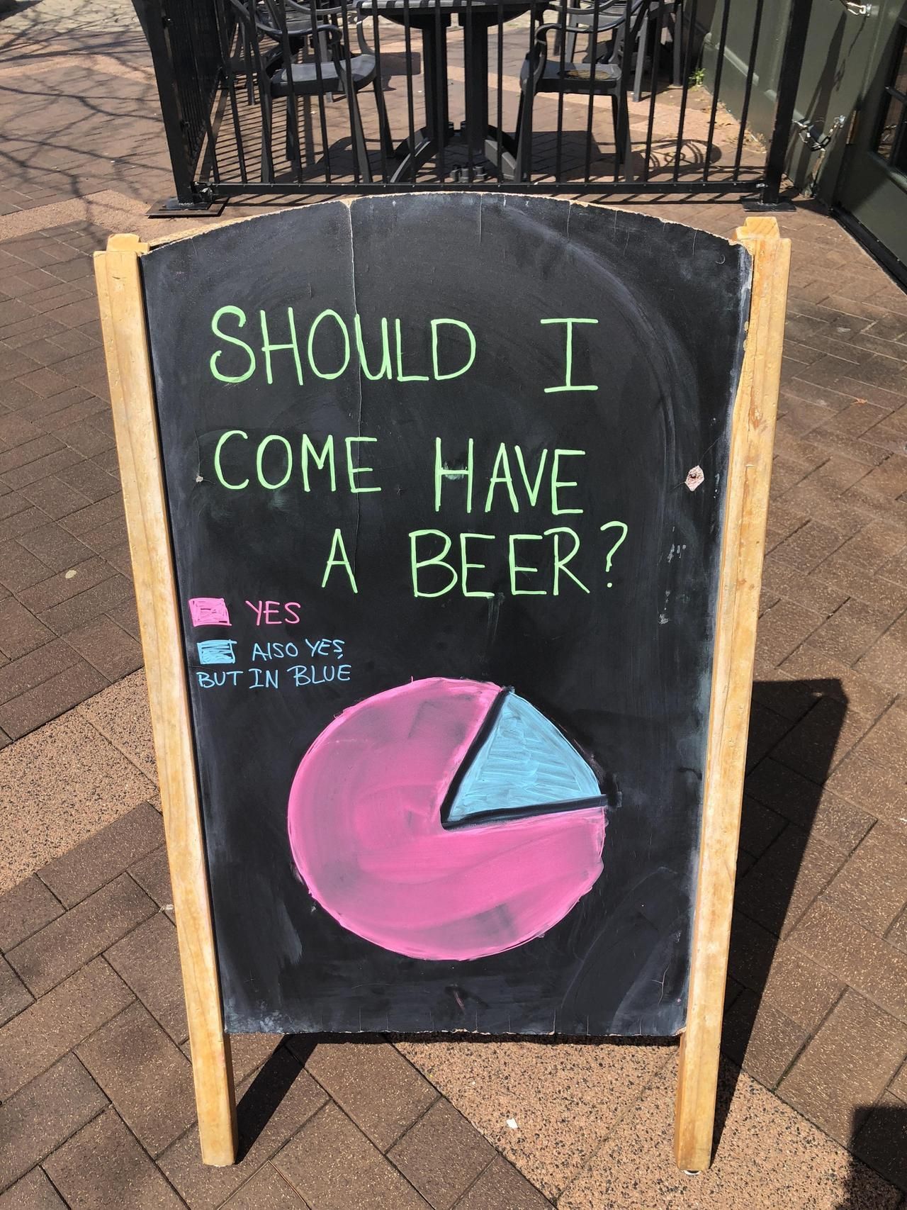 A chalkboard pub sign with a colorful pie chart