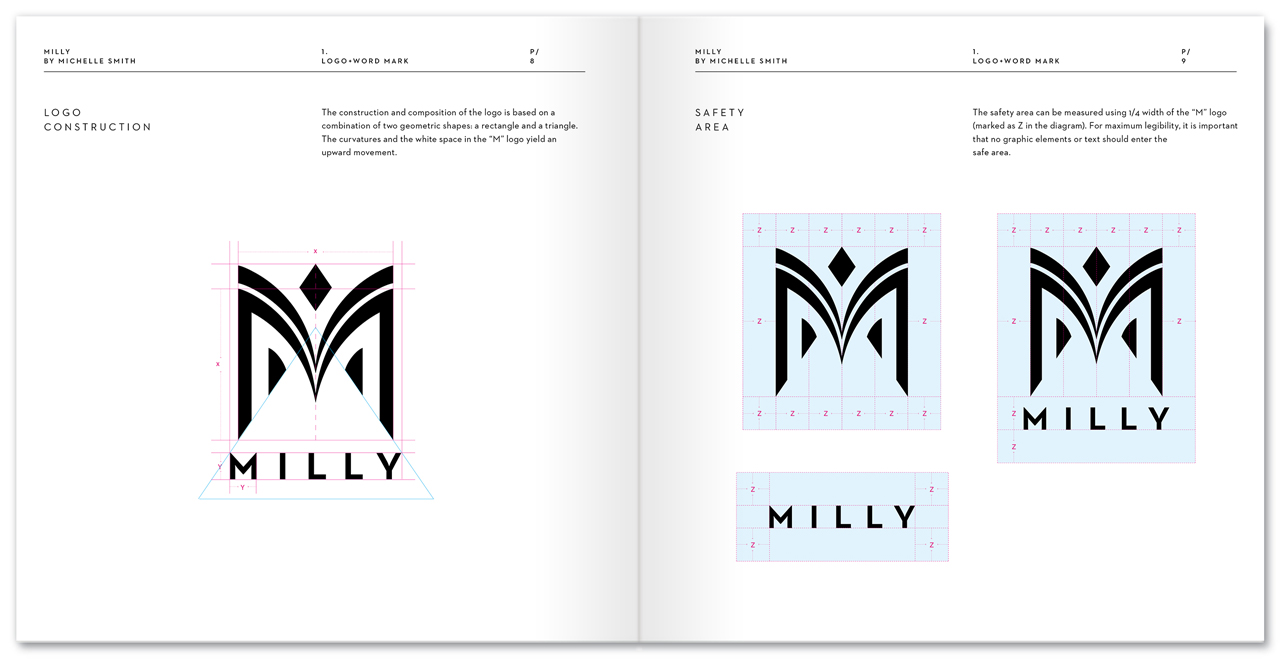 milly