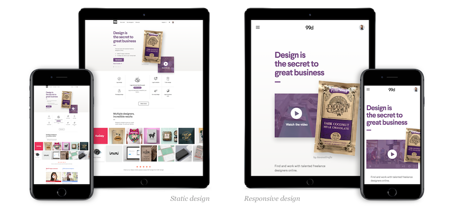 Static website design vs mobile responsive website design