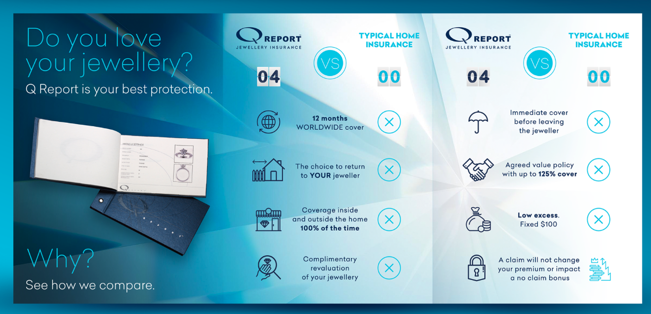 Infographic brochure with data visualizations 