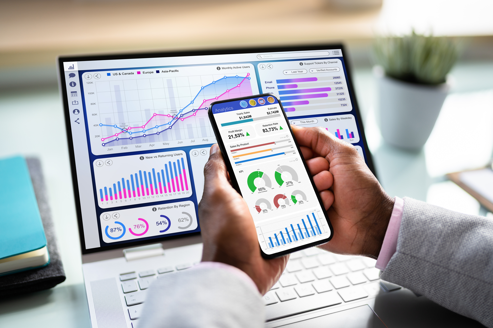 A few computer screens that show dashboards and metrics