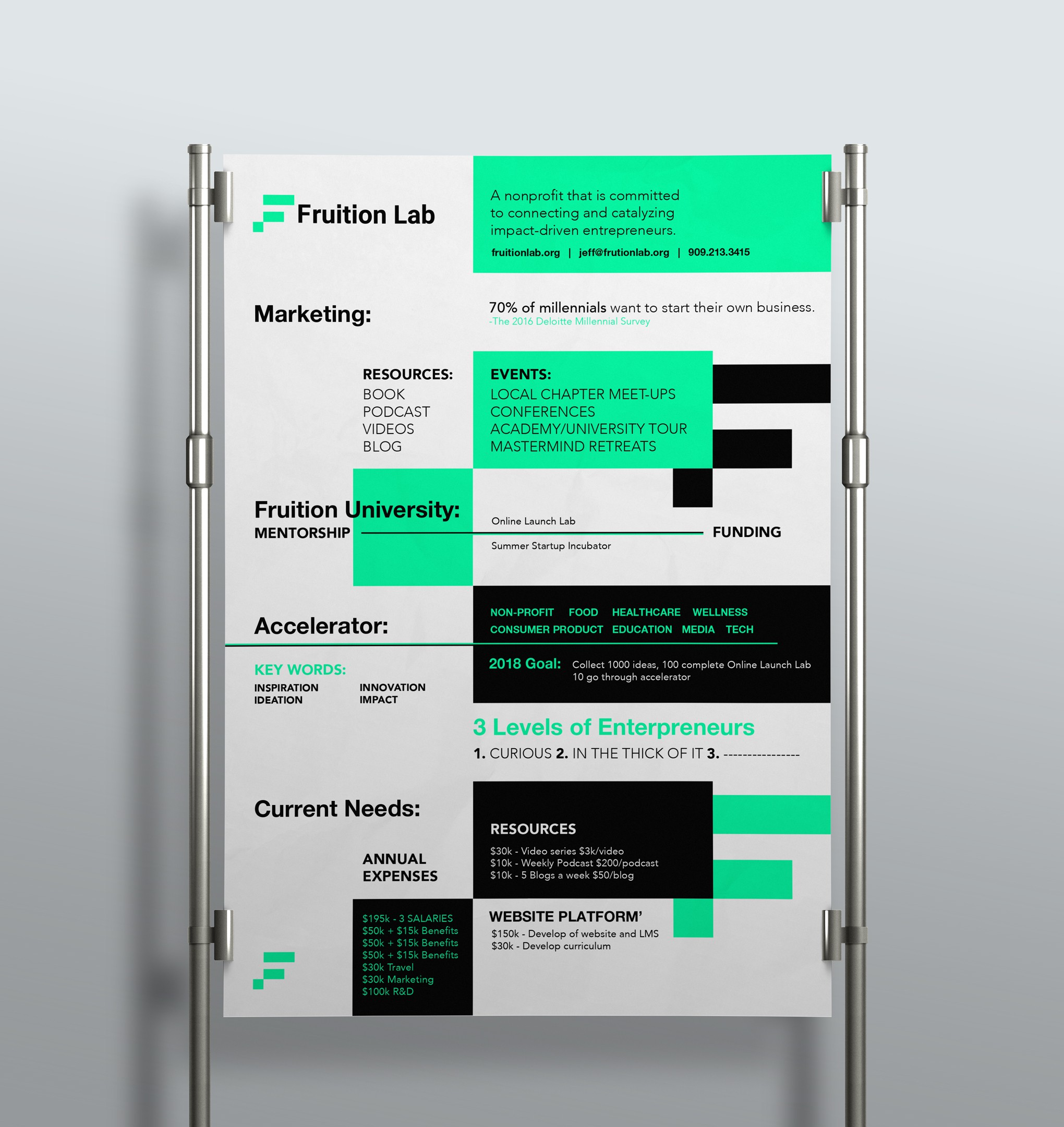Poster design for a marketing campaign