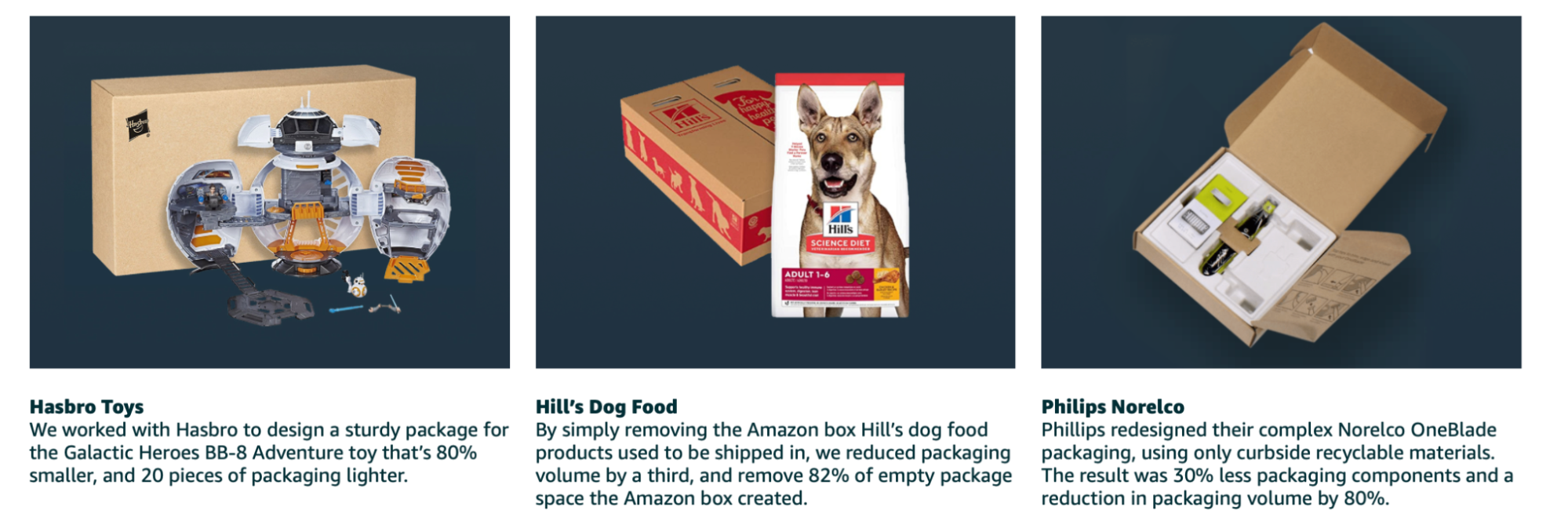 Examples of frustration-free packaging introduced by Amazon