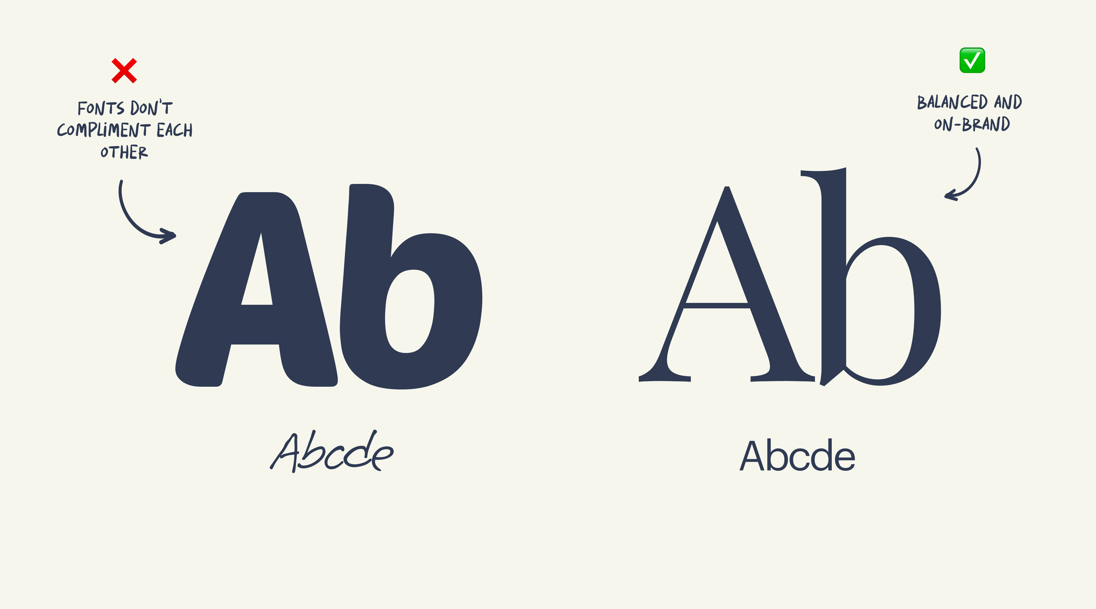 Visual: Example of mismatched fonts vs cohesive font pairing.