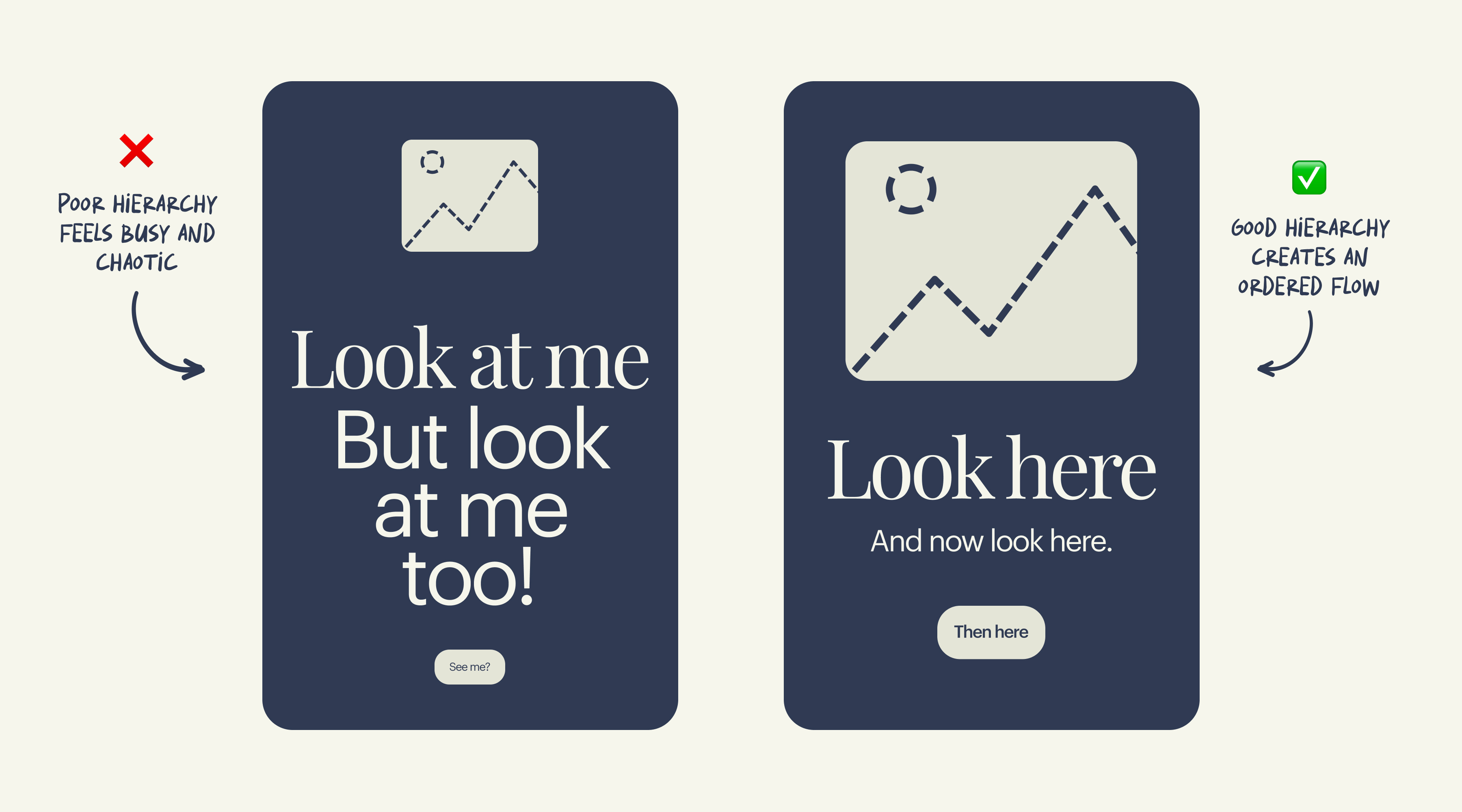 Composition visual: Before/after flyer showing poor vs improved alignment.