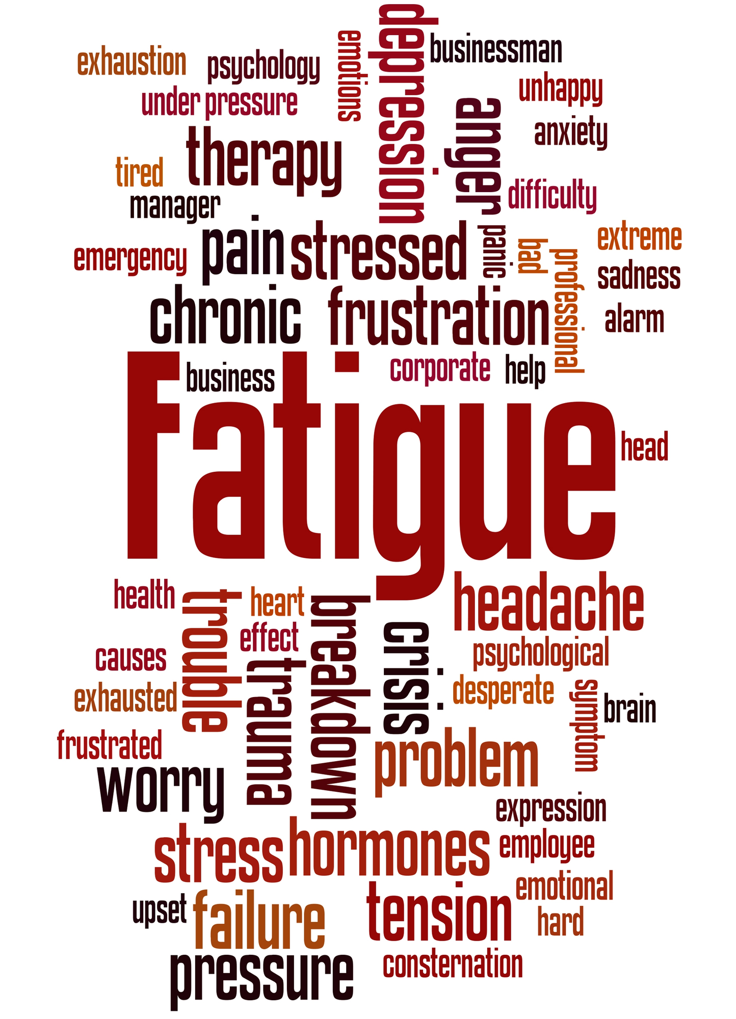 A word cloud of different emotional and physical signs of small business owner burnout