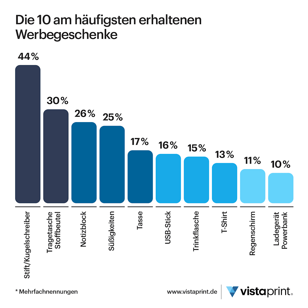 MXP-35076_hub_article_graphic1-001