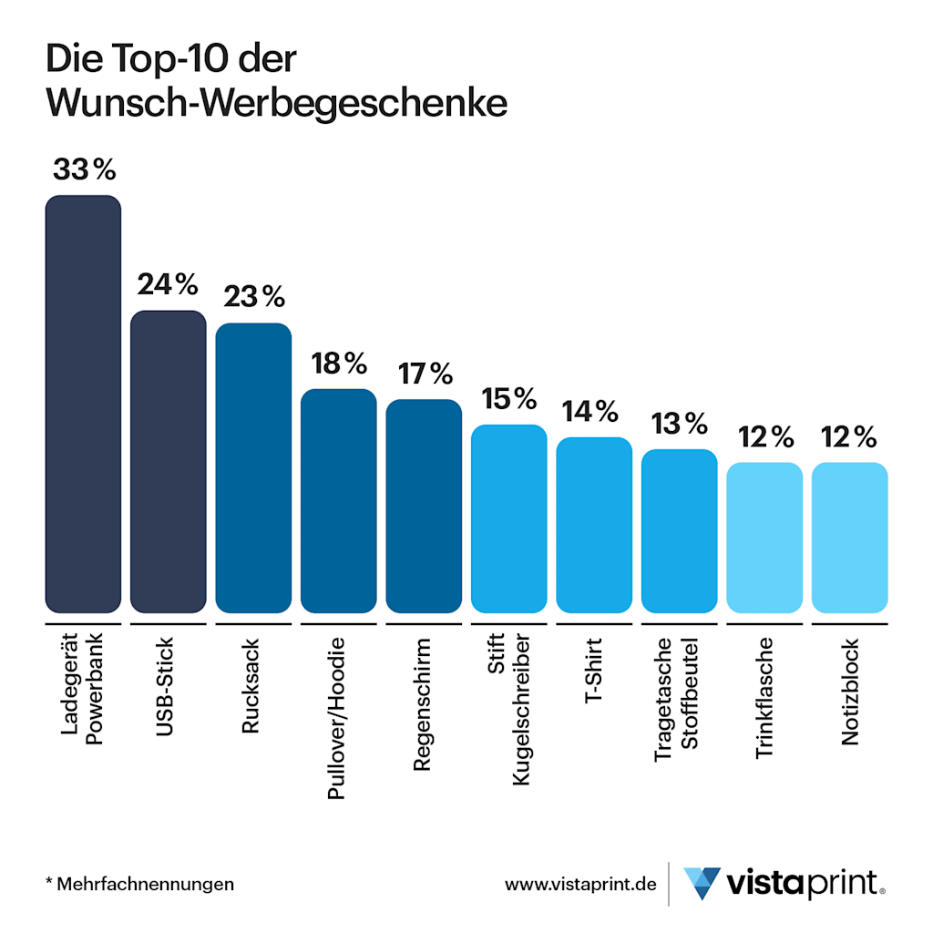 MXP-35076_hub_article_graphic2-001