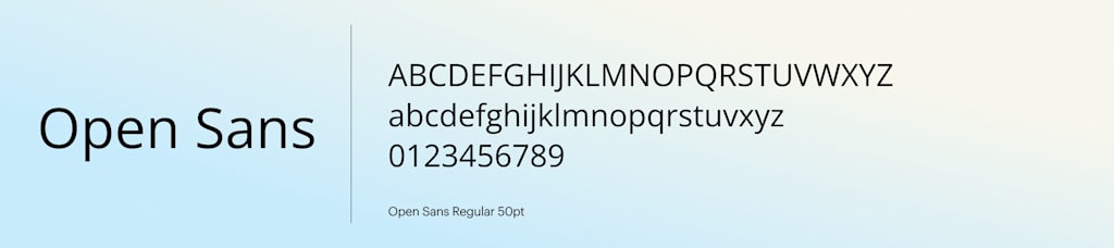 Open Sans font readable fonts.