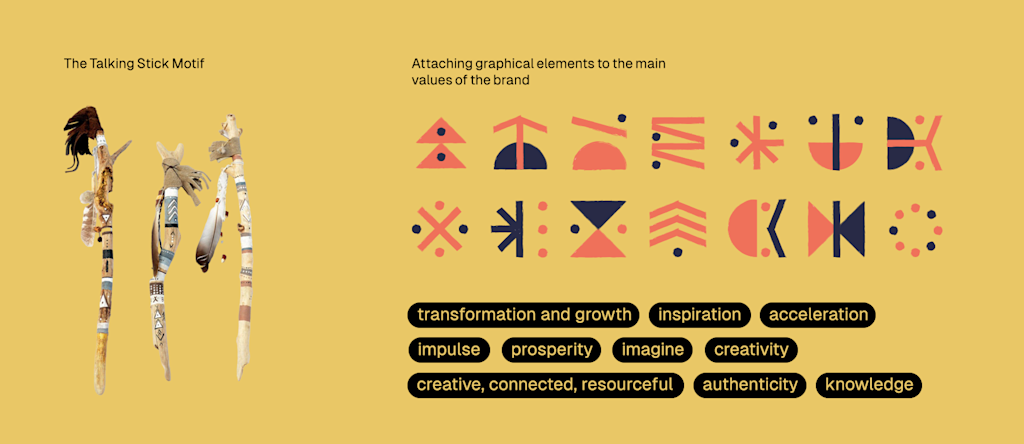 rand patterns and icons aligned with a brand’s values