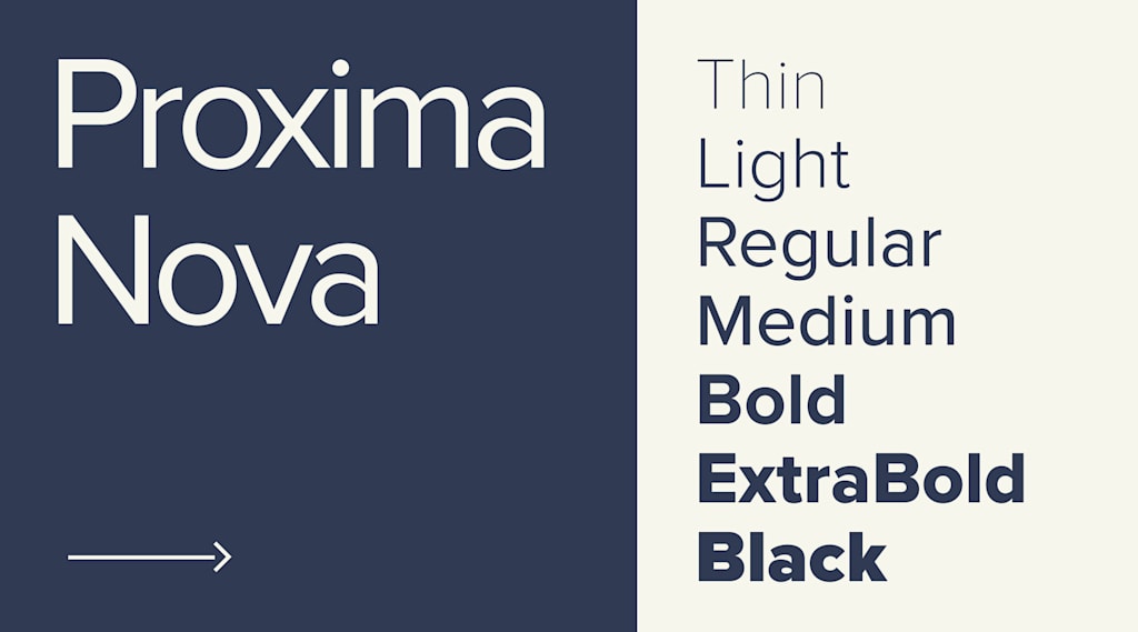 Round sans serif font Proxima Nova best fonts for yard signs
