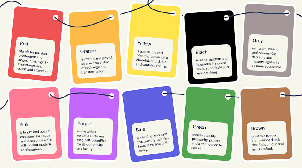 The meaning of colour infographic