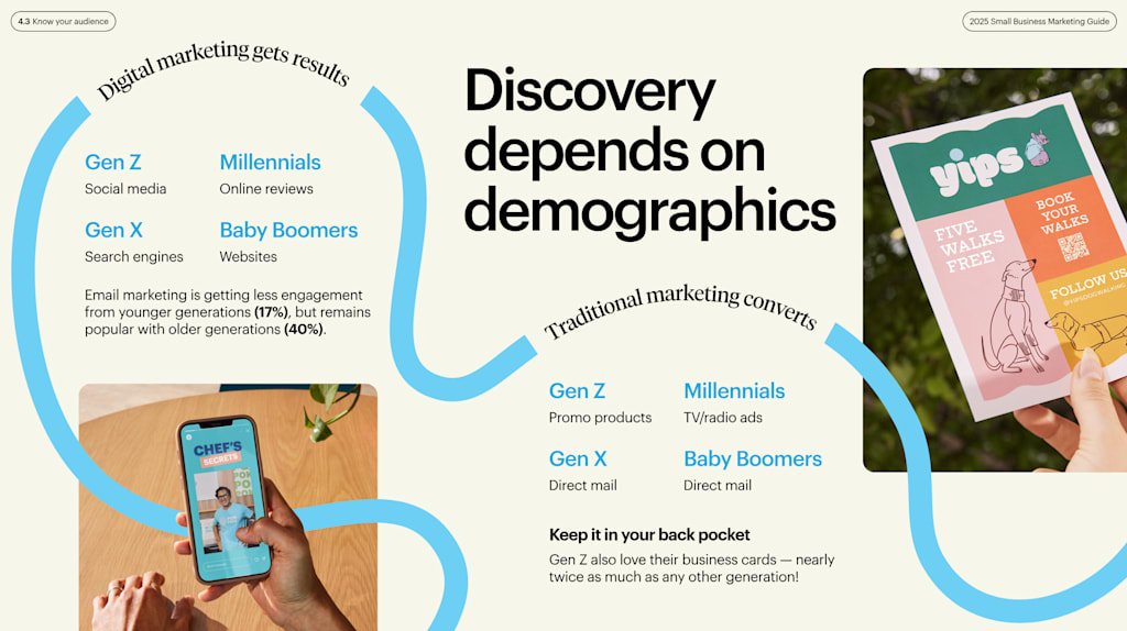 An infographic explaining the effectiveness of digital and traditional marketing channels across different generations of consumers