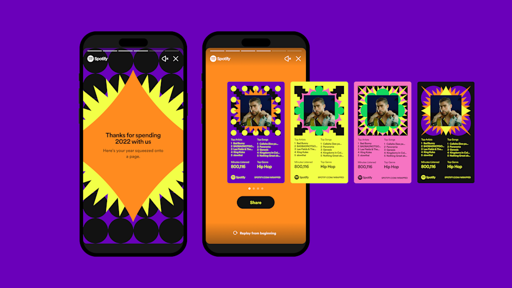 An example of the hyper-personalization marketing trend 2024