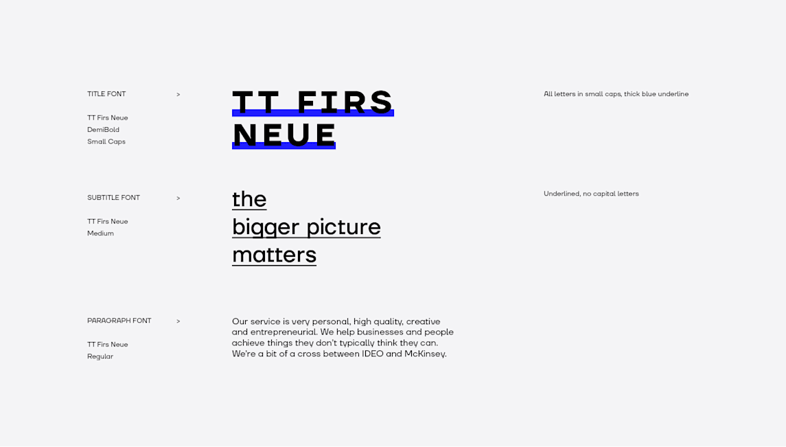 Brand typography in a brand style guide