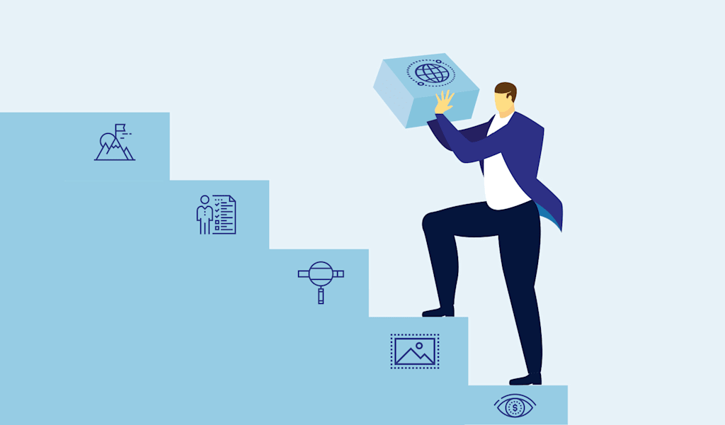 Developing a corporate identity