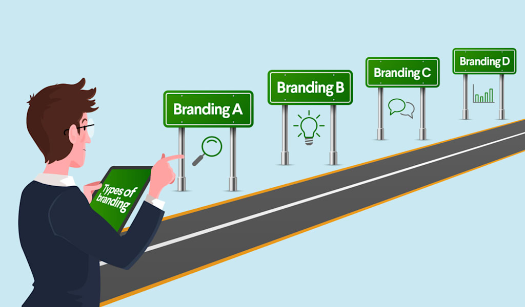 Types of branding