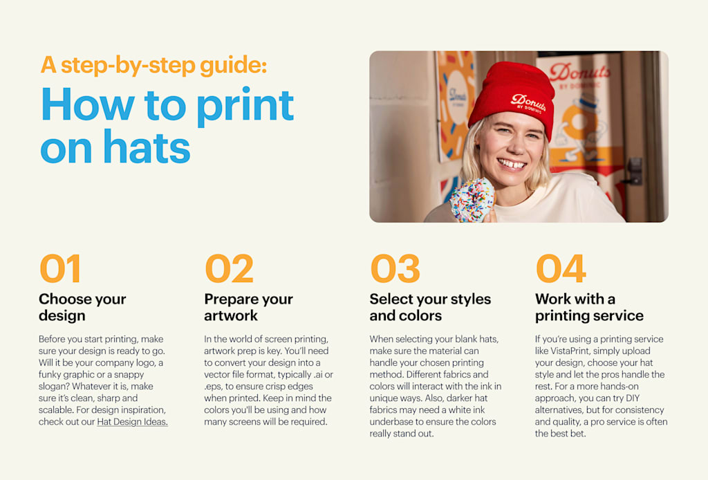 step by step infographic for how to print on hats