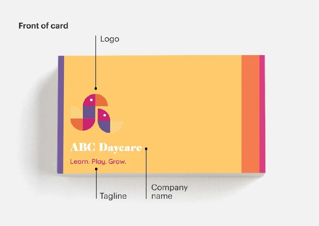 Infographie illustrant les éléments (logo, slogan, nom de l'entreprise) qui doivent figurer au recto d'une carte de visite