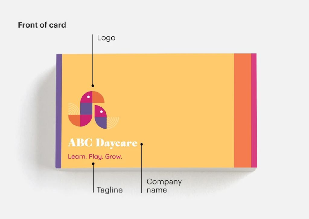 An infographic that shows the elements (logo, tagline, business name) that need to be put on the front of a business card
