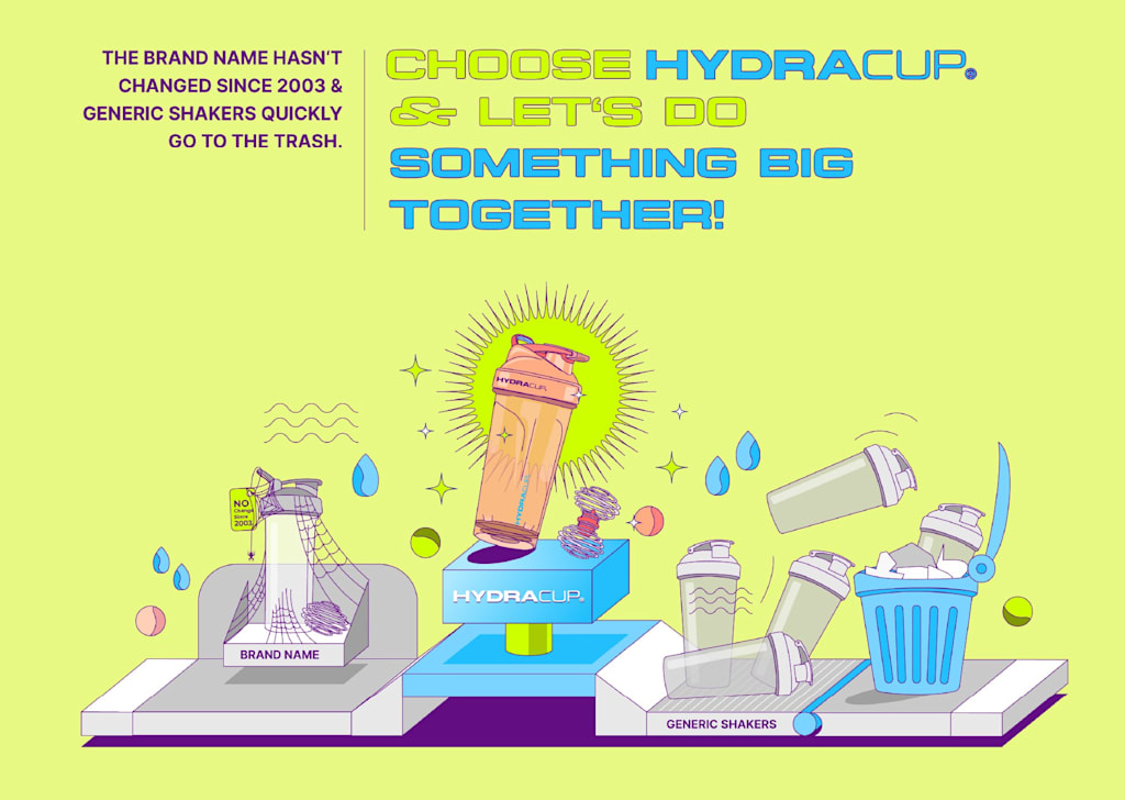 Neon green background with illustrations of hydracups highlighting how unbranded shakers often end up in landfill