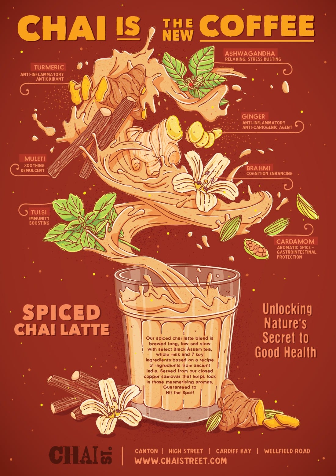 Infographic poster design for Chai Street
