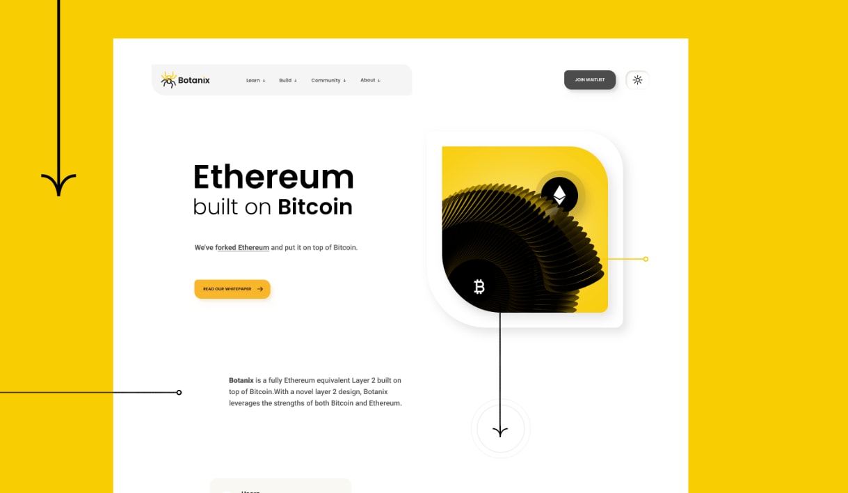 Website design for Botanix