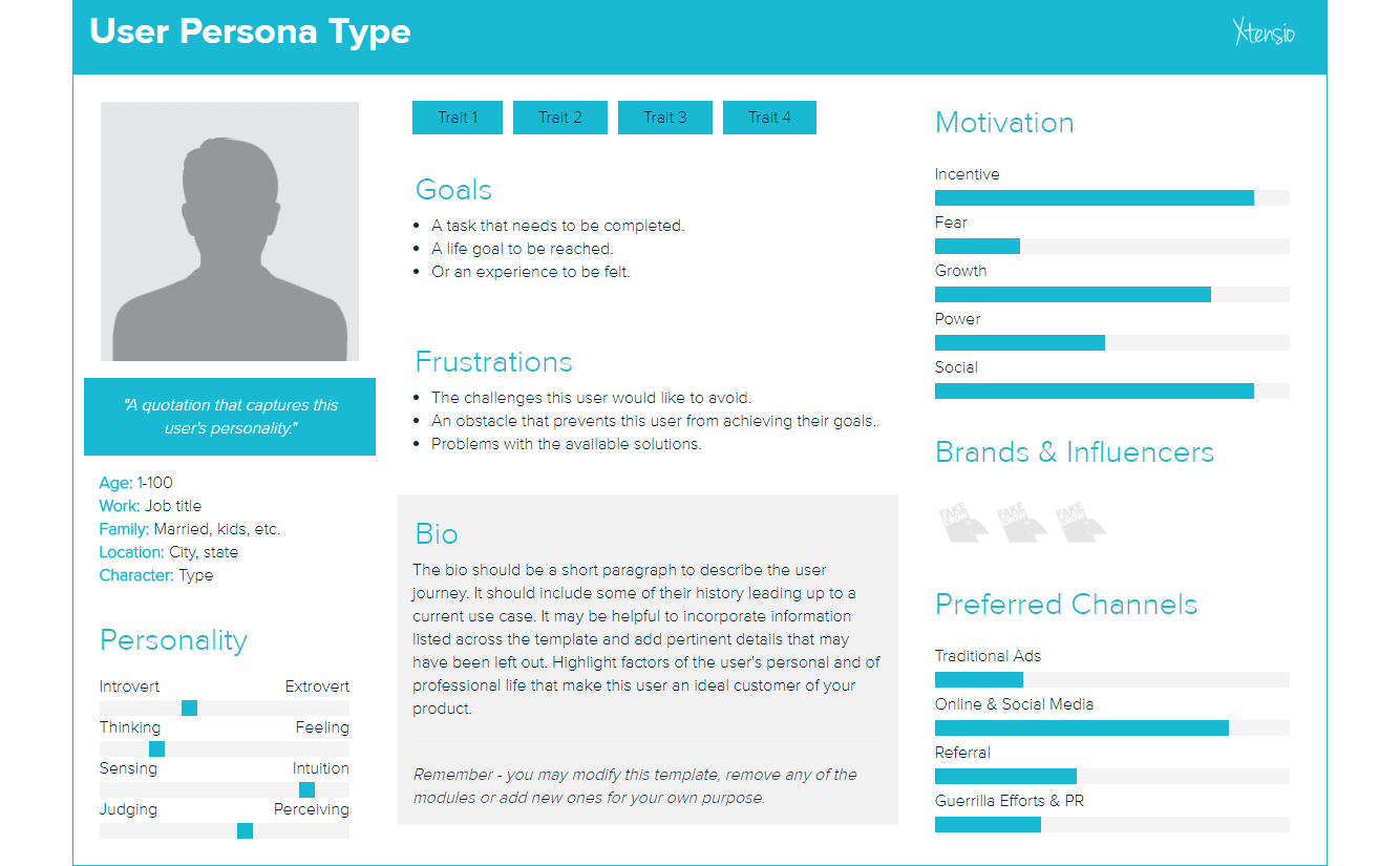 How to create a user persona: marketing persona blank template.