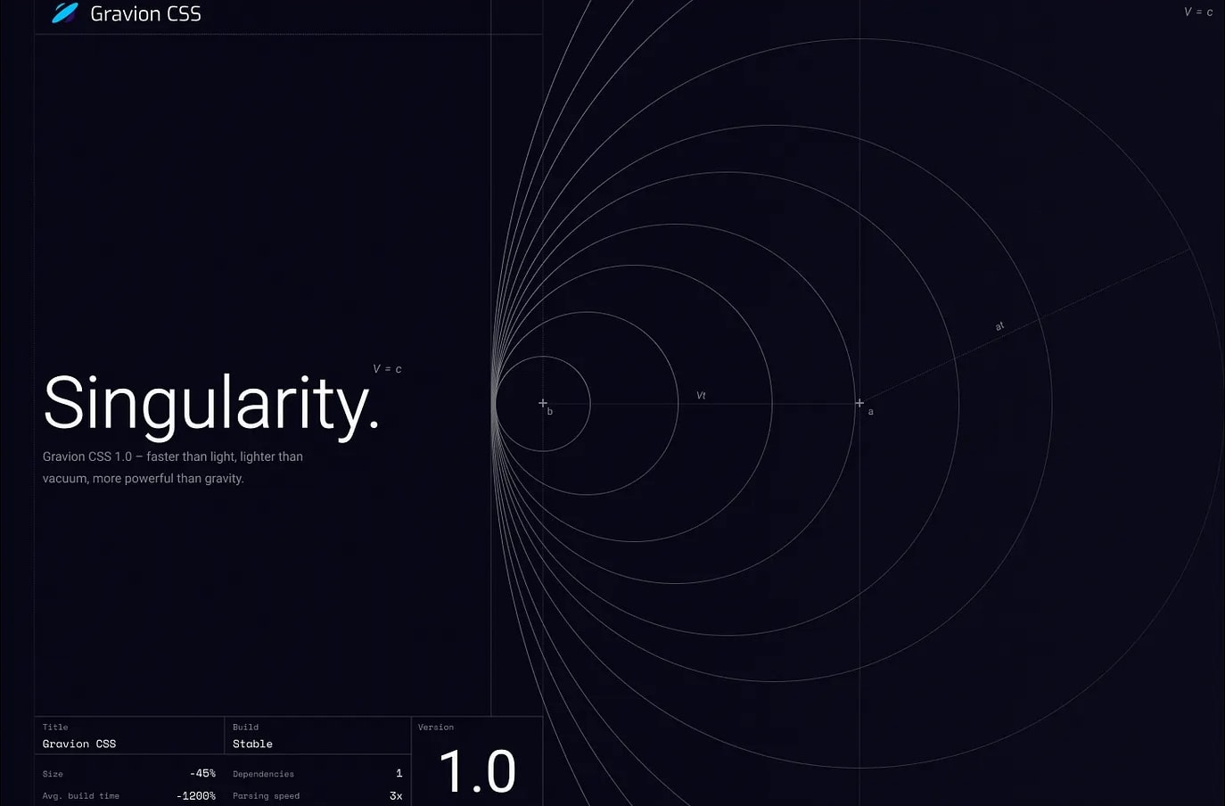 Webdesign-Trends für: 2026 Resonant Stark, ein minimalistisches Website-Design