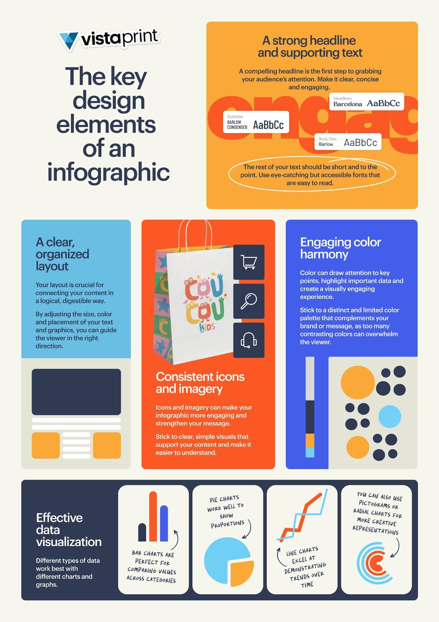 A colourful infographic design with a modular layout