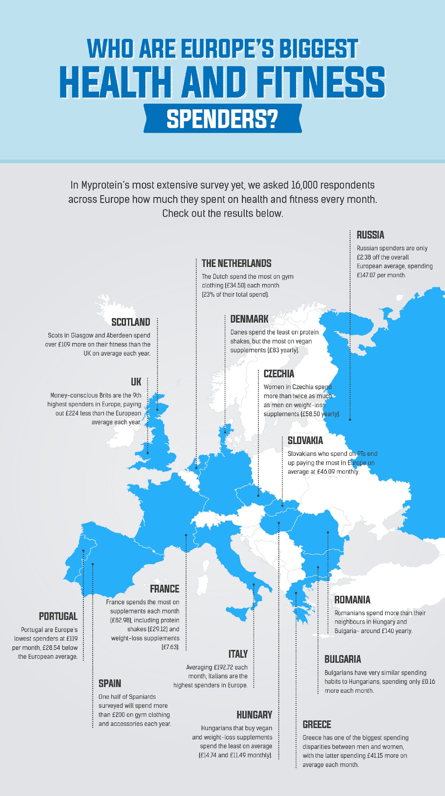 Exemples d'infographies axées sur la communication d'informations géographiques