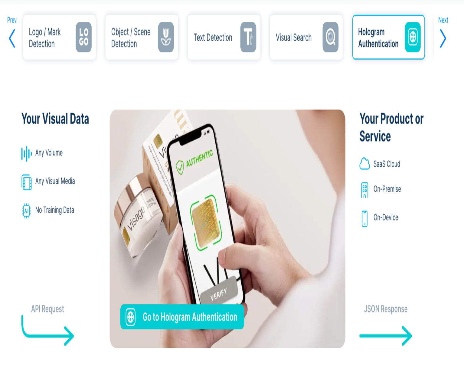 business card bleed area and trim line