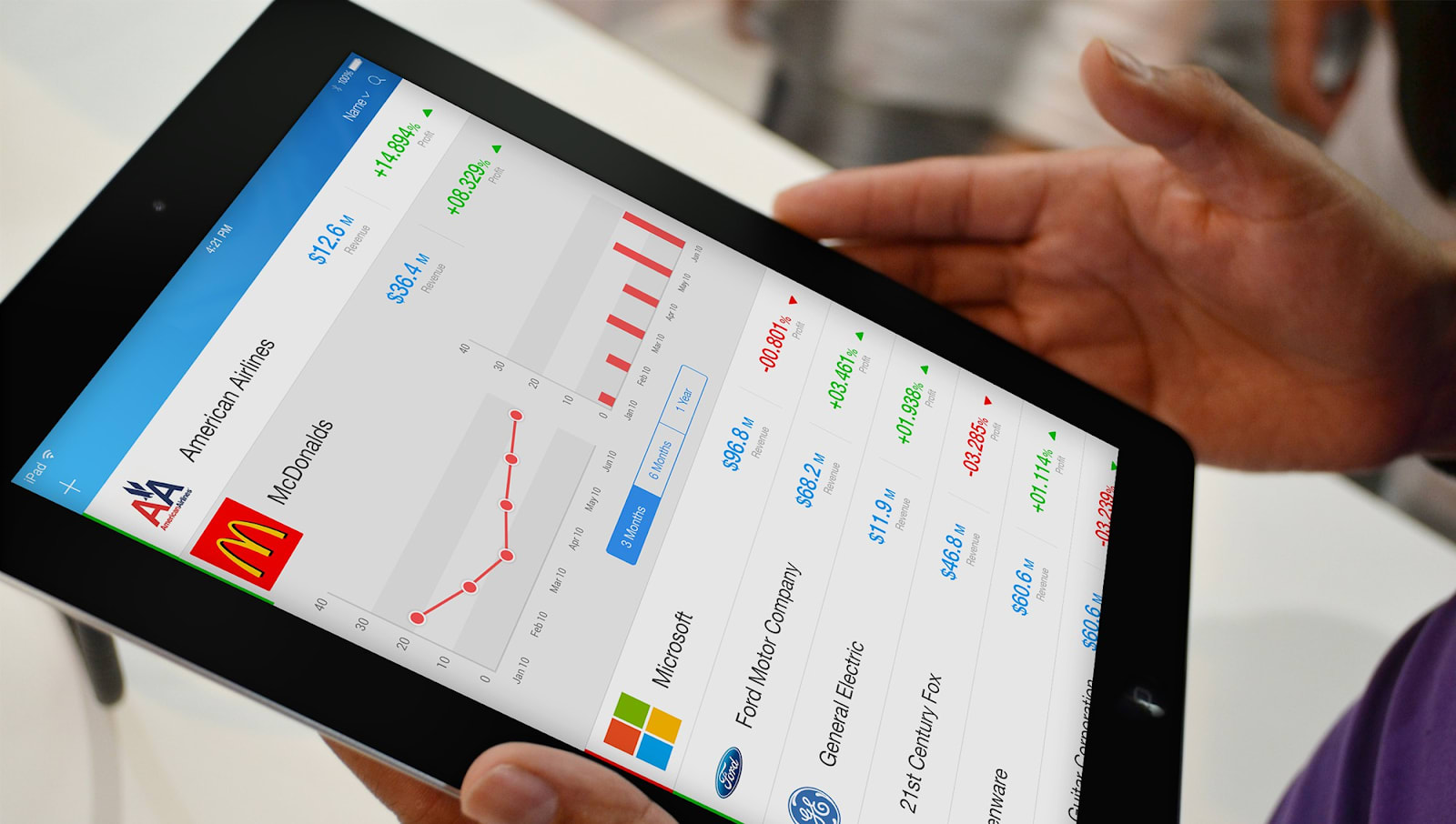 website analytics on an iPad screen