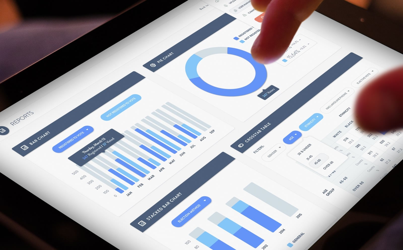 analytics on a screen