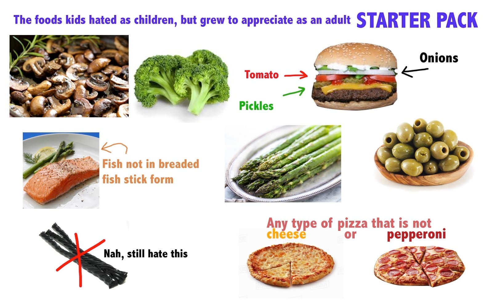 Starter pack meme showing multiple foods