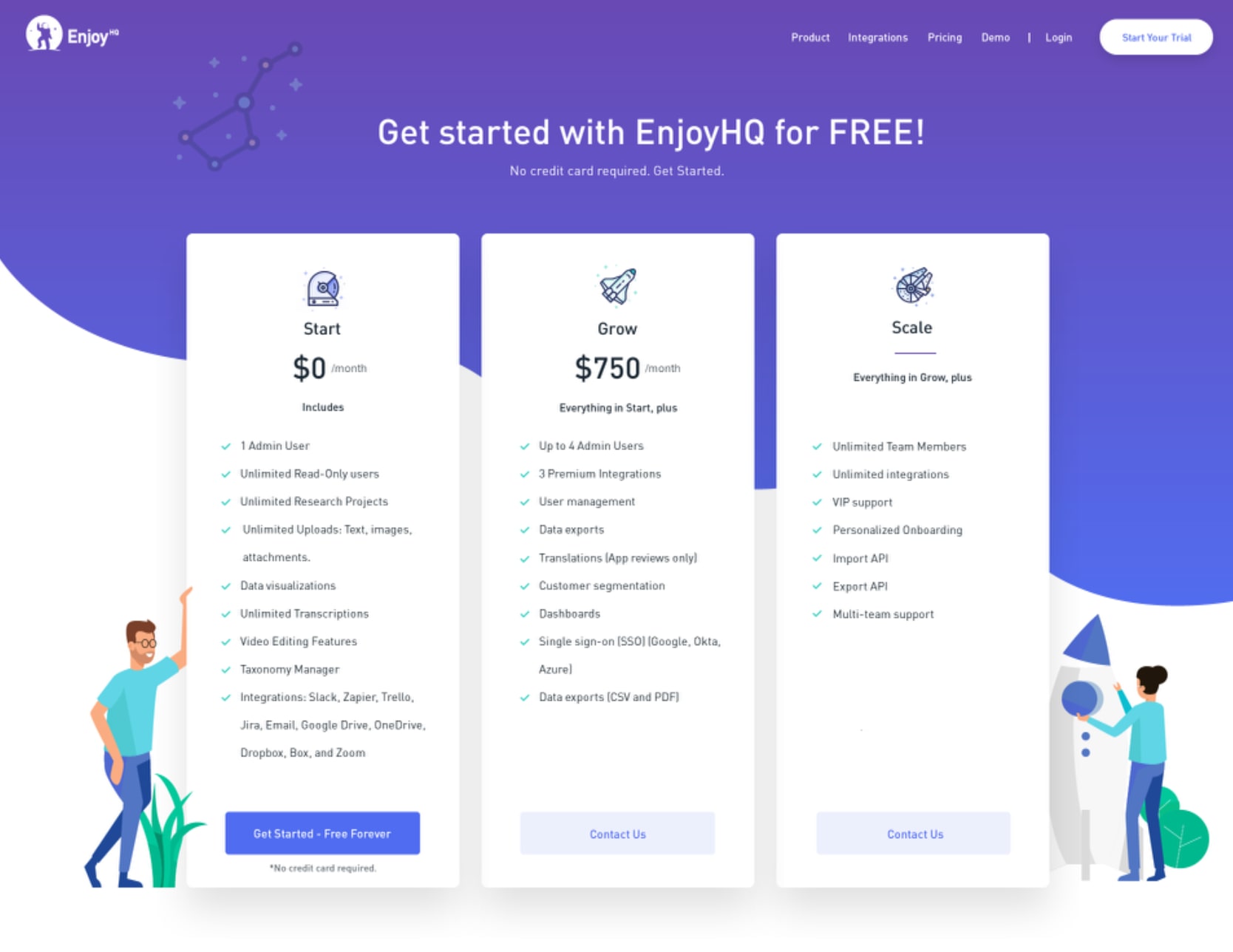 Pricing page design