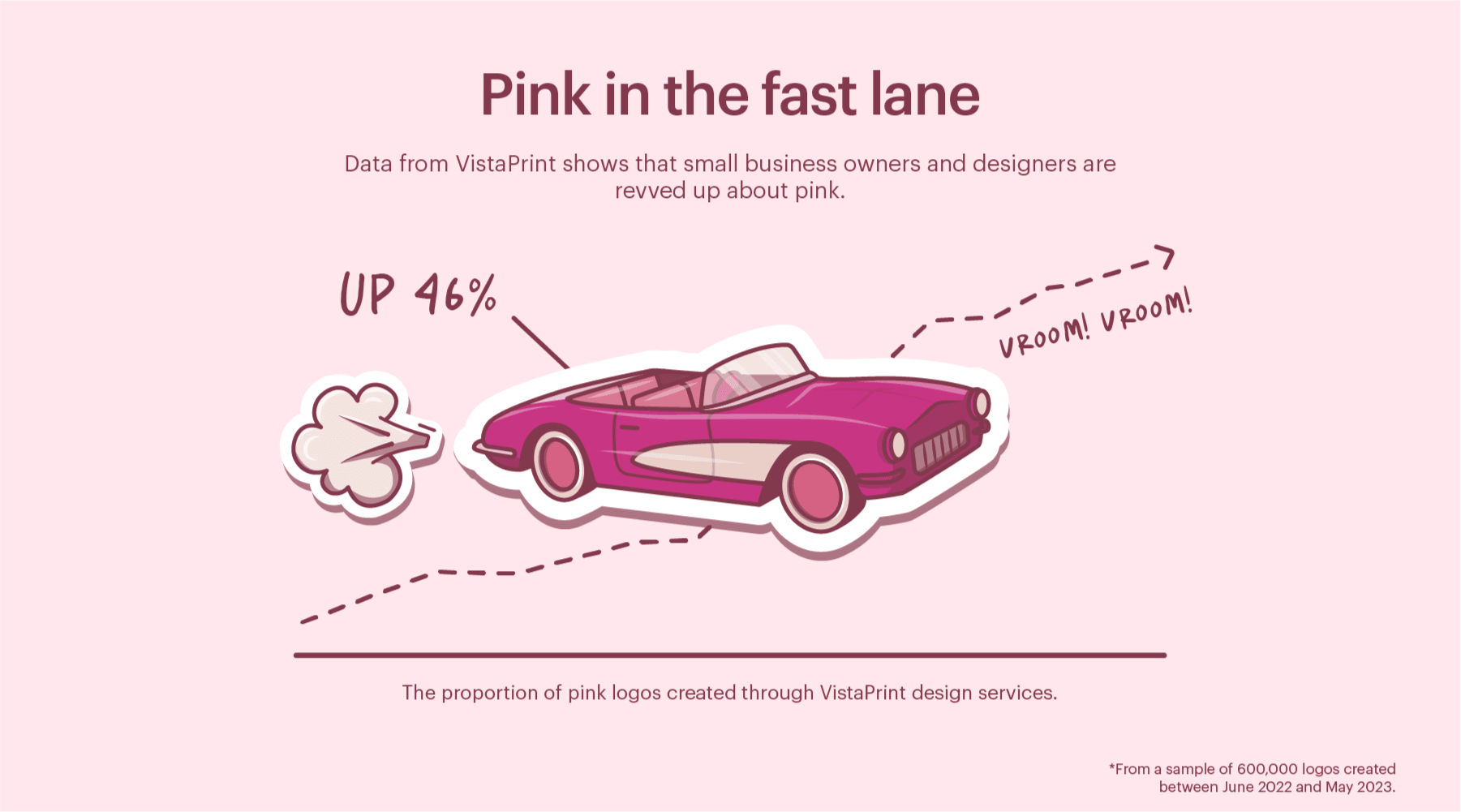Pink logos infographic VistaPrint design services
