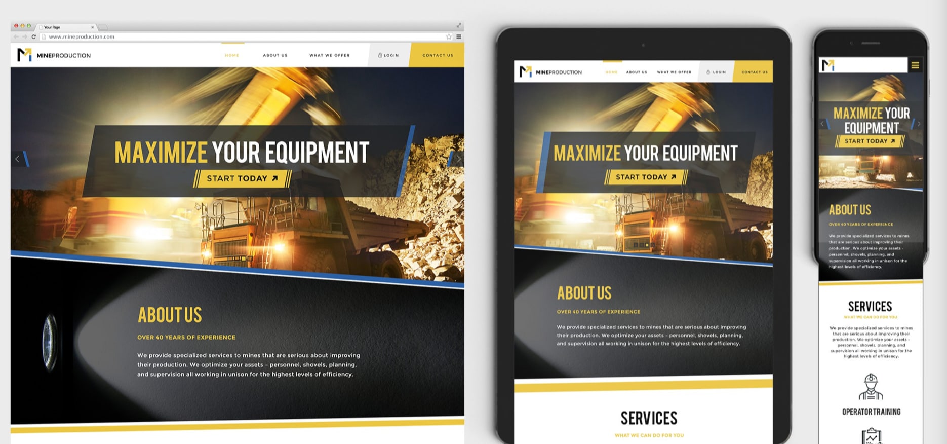 Responsive website design across three different devices