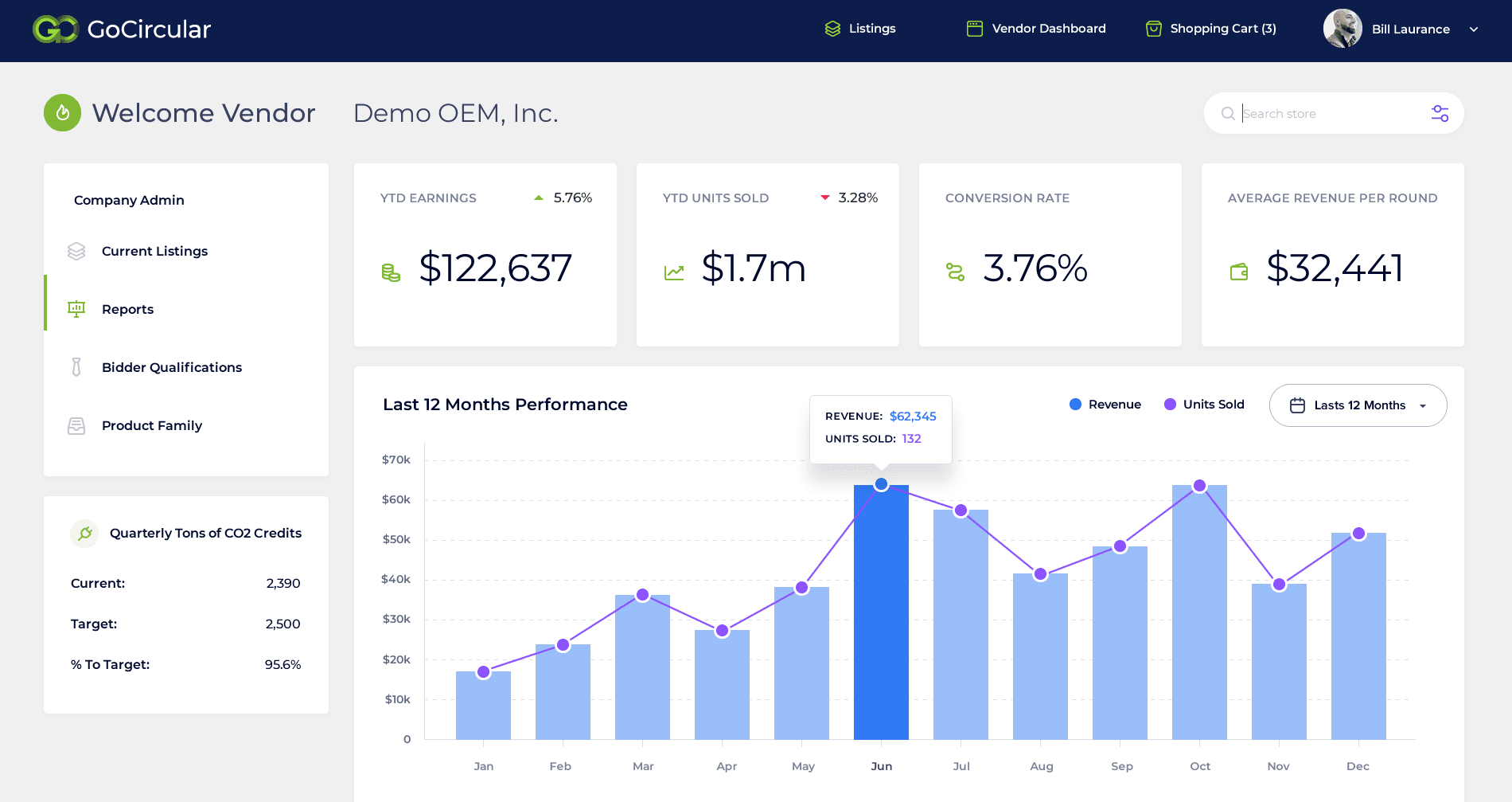 Multiple columns website layout