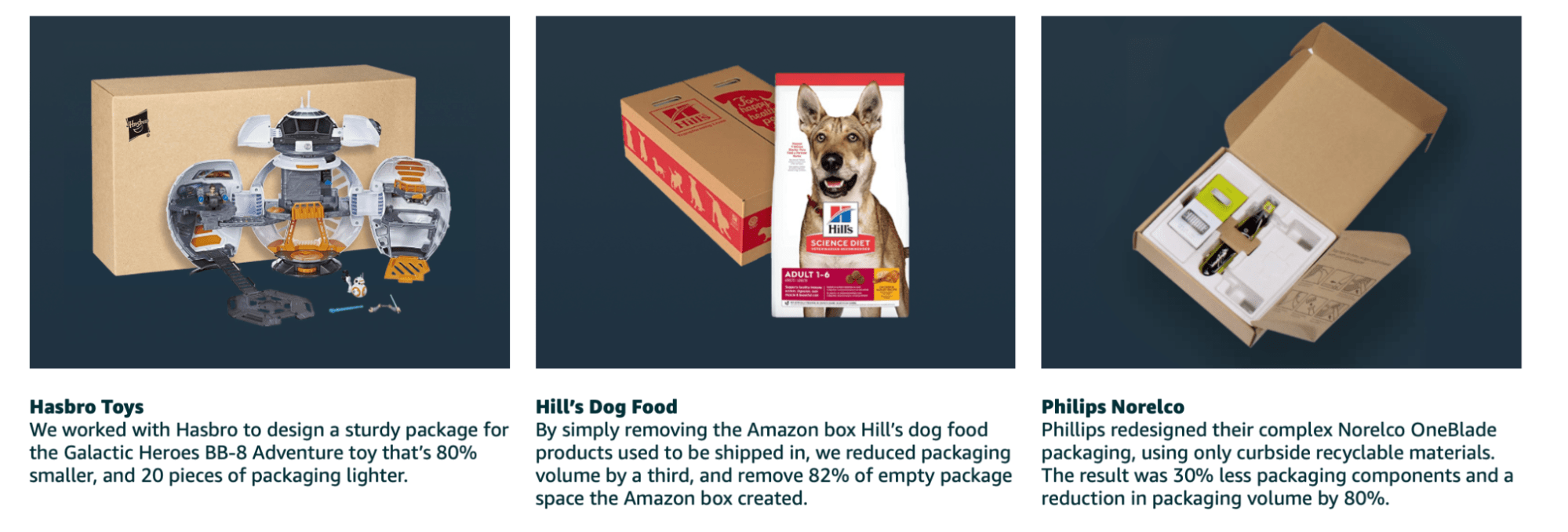 Examples of frustration-free packaging introduced by Amazon