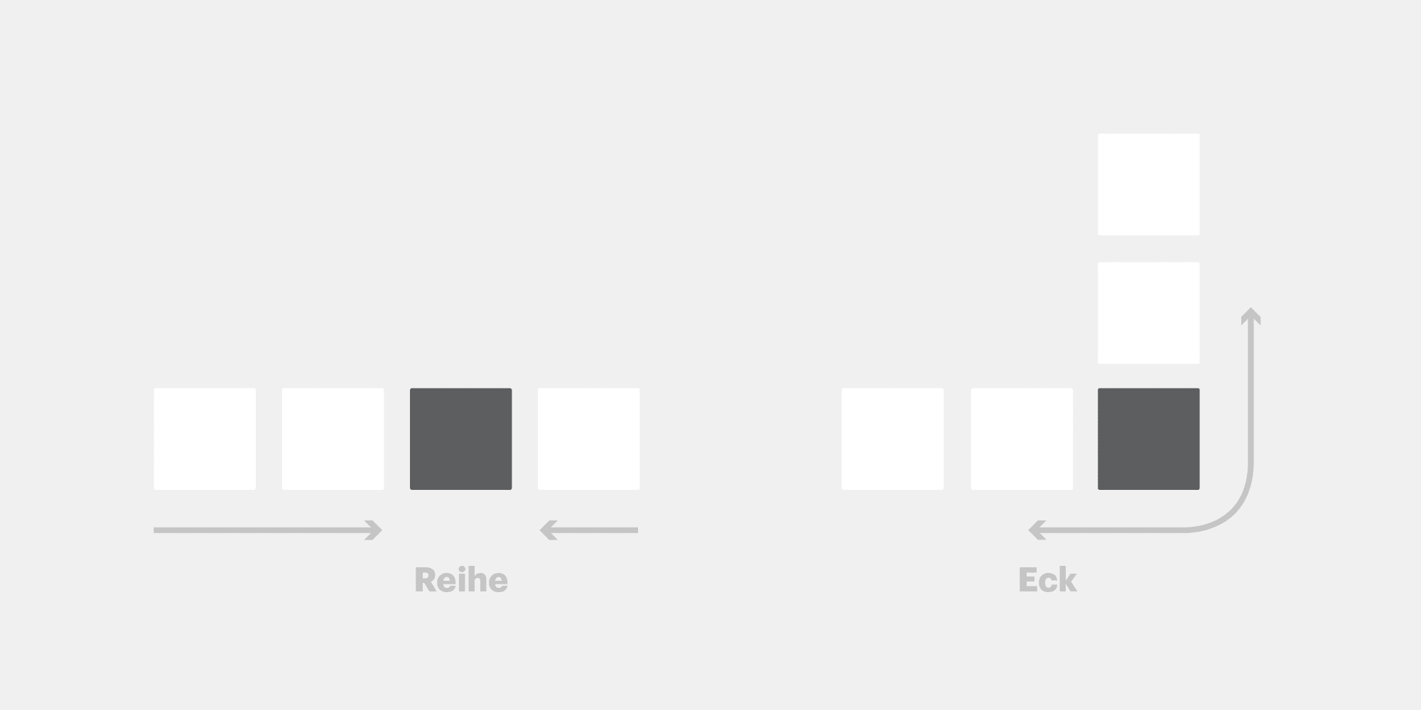 Geografischer Messestand-Aufbau
