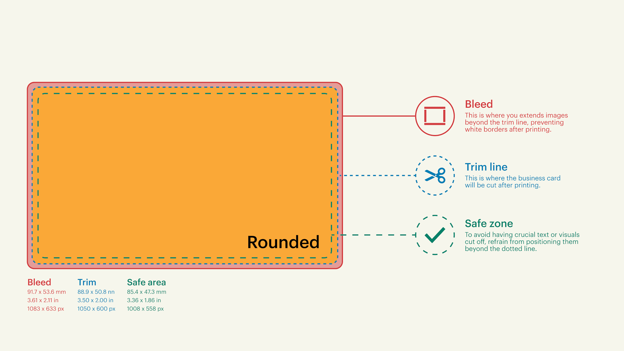 Display-ready box design