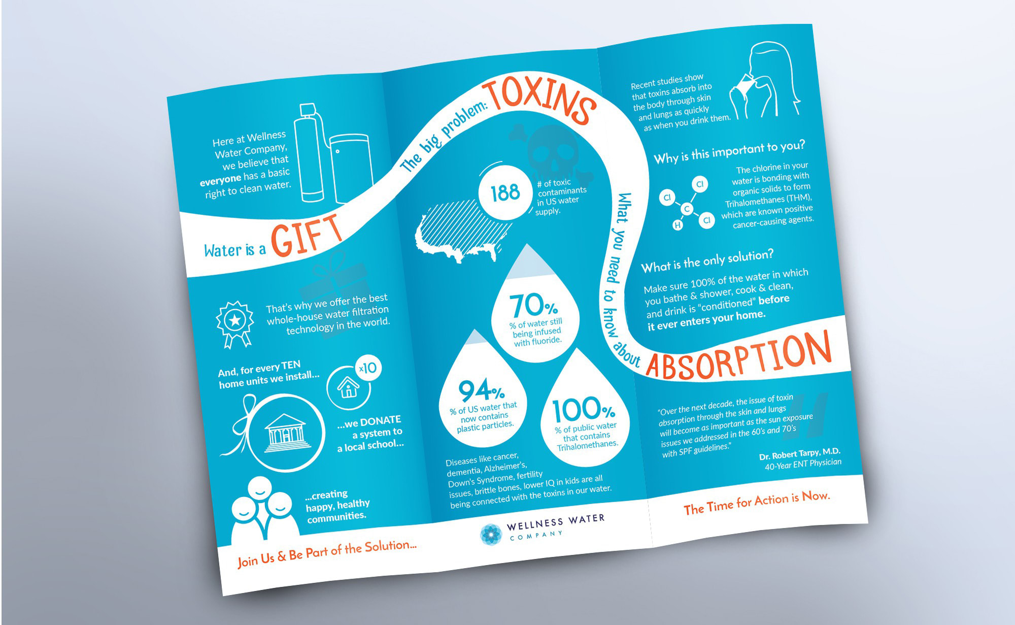 Branded marketing infographic in a brochure for a water company.