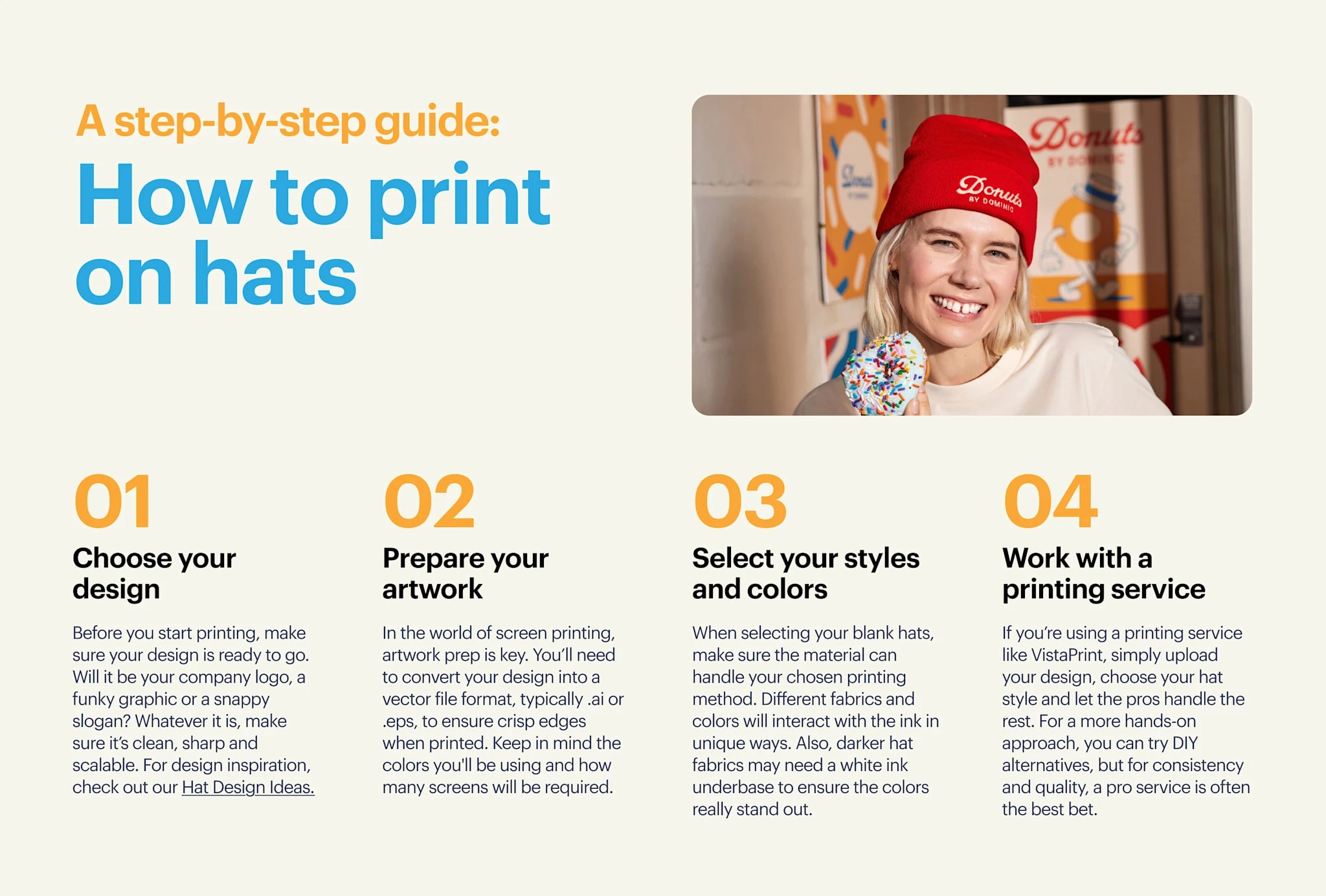 Exemple d'infographie de processus présentant un guide étape par étape pour imprimer une casquette