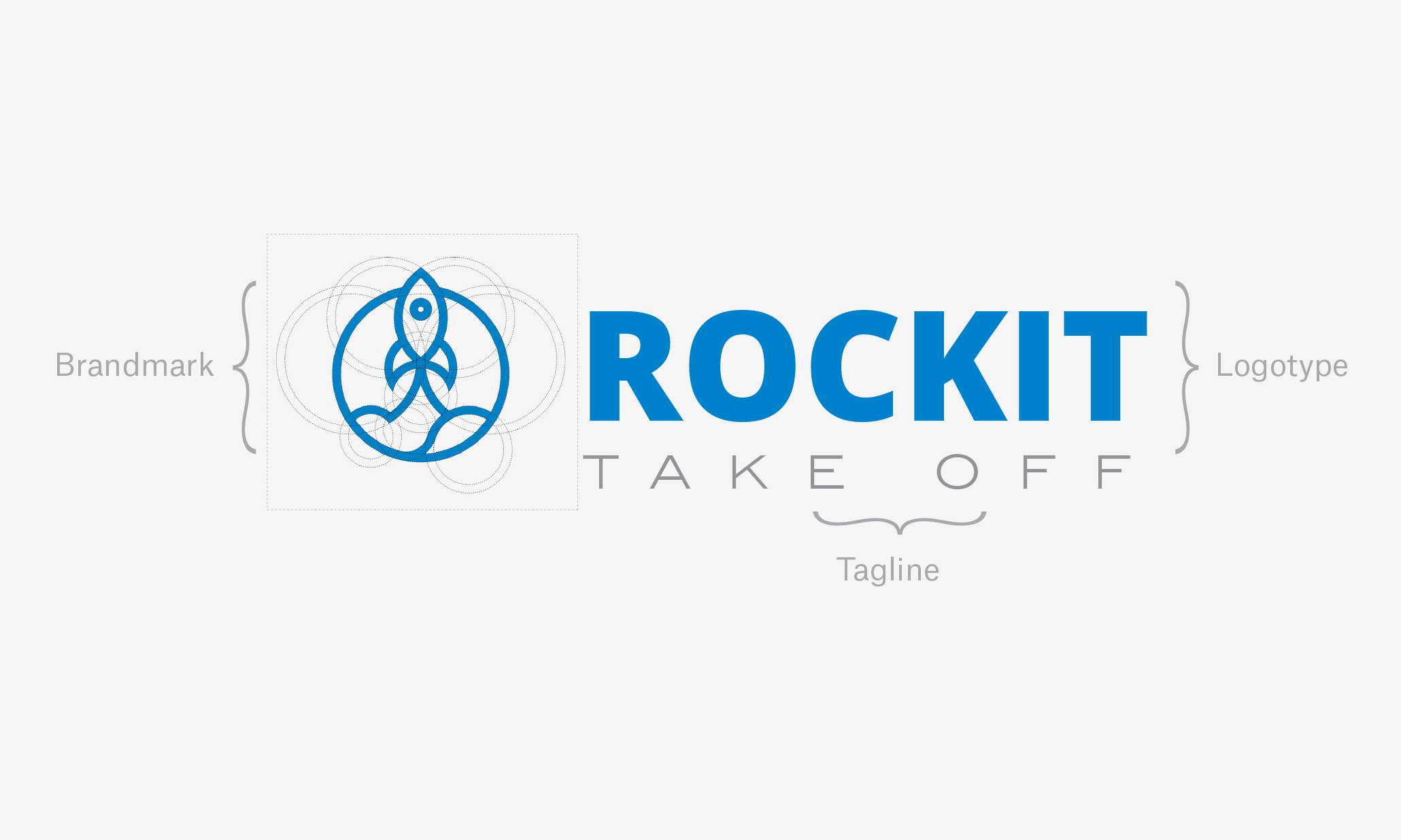 what is a logo: graphic pointing out elements of a logo